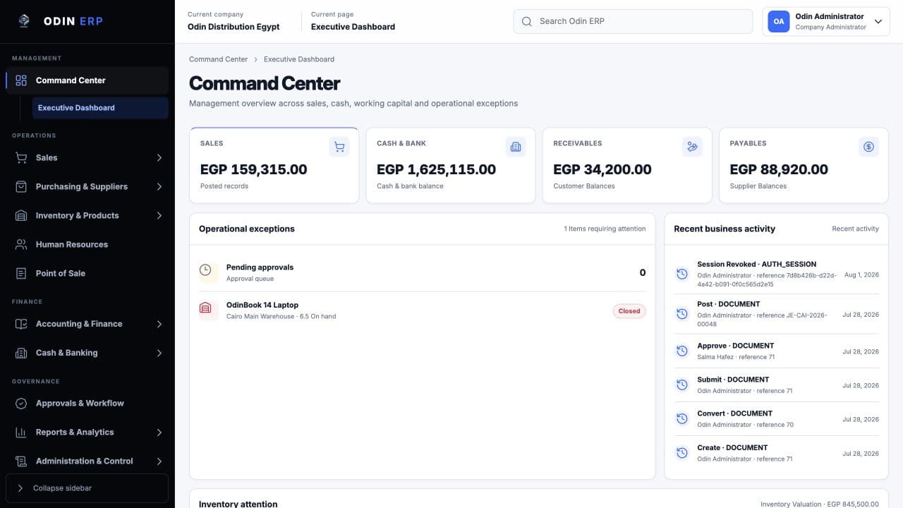 Actual ODIN ERP screen: Command center